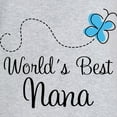 thumbnail image 3 of CafePress - Nana Blue Butter Wb - Women's Nightshirt, 3 of 4