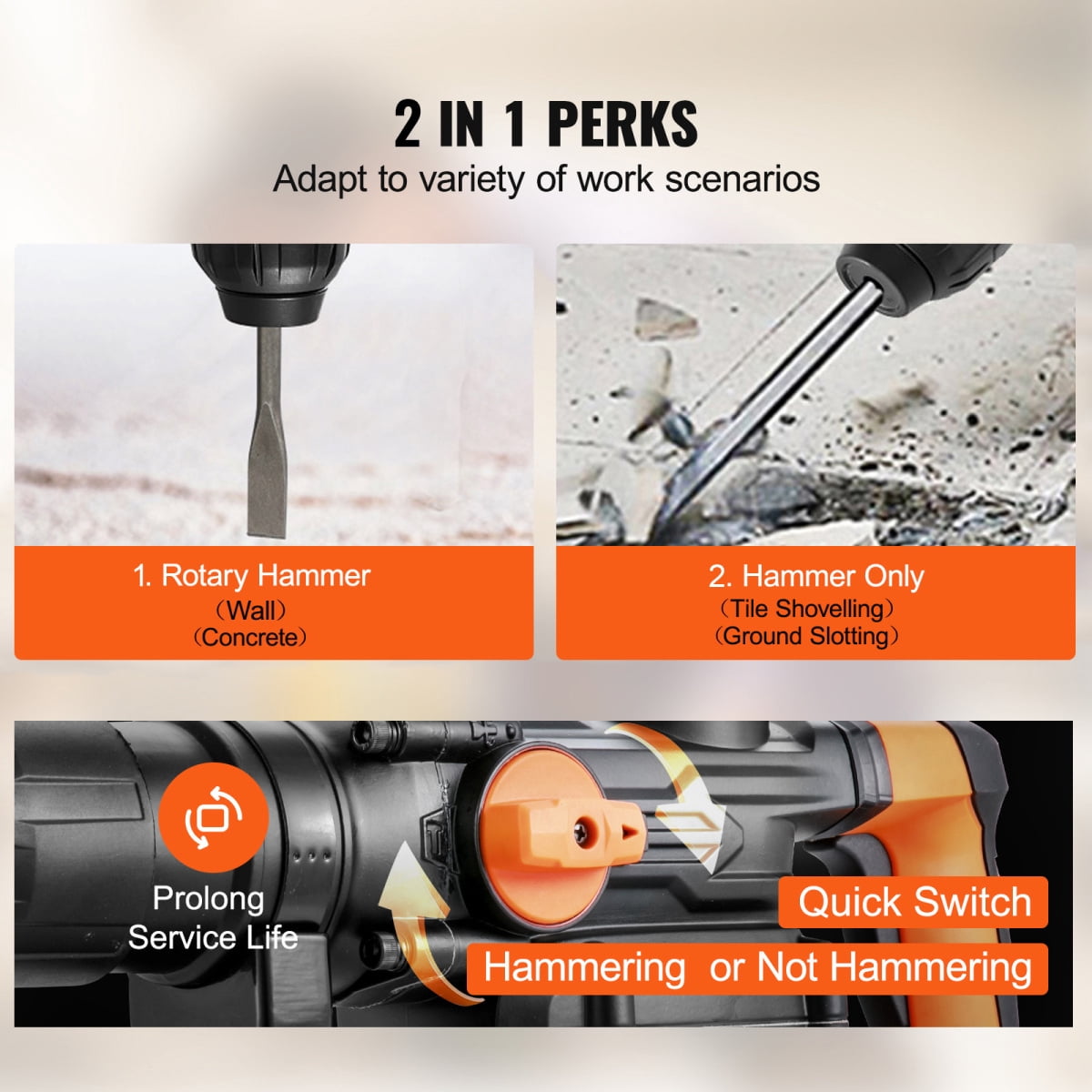 1-9/16" SDS-MAX Corded Rotary Hammer Drill, 3 Modes, Yellow, 13Amp YXY
