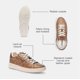 thumbnail image 2 of Sneaker Coach Low Top Luxe Non Tech para mujer, talla 5, 2 of 6