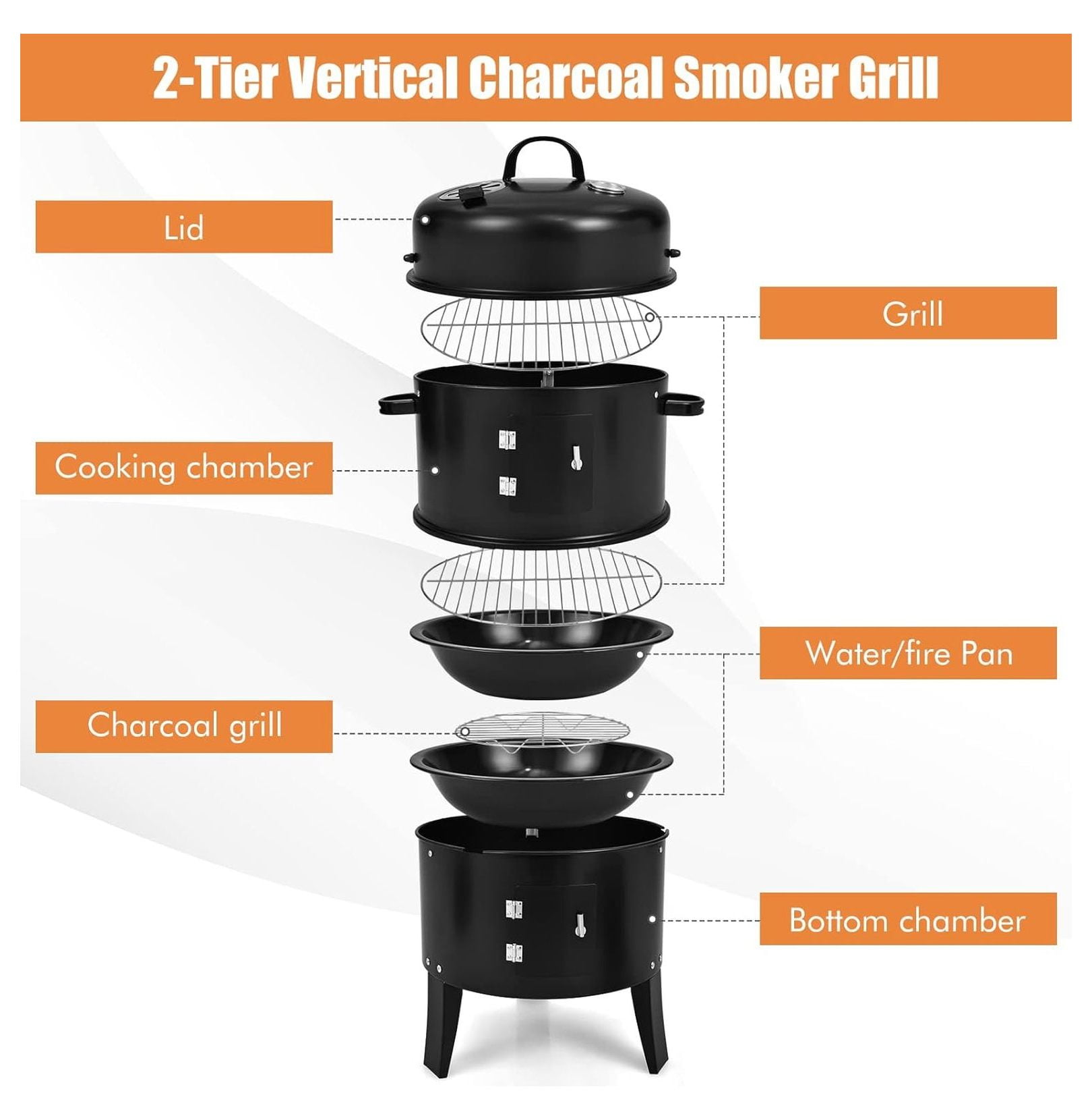 3-in-1 Charcoal Smoker Grill, Outdoor Vertical Charcoal Smoker with Built-in Thermometer & Adjustable Vent System, 2-Layer Separable BBQ Grills for Camping & Family Cooking