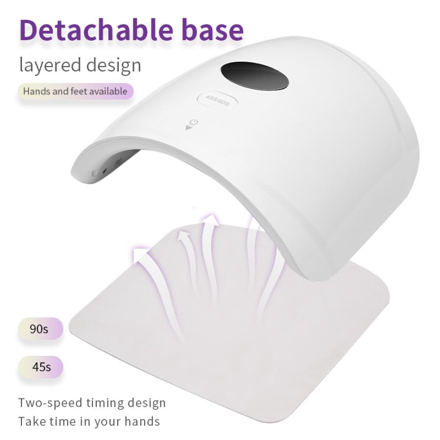 Rechargeable Cordless UV LED Nail Lamp, Portable Nail Dryer for Fast Curing All Gel Polish, with 3 Timers & Smart Auto-Sensor for Home & Salon Use