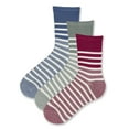 thumbnail image 2 of No Nonsense Women's Moisturizing Aloe Socks, Assorted Styles, 3 Pack, 2 of 2