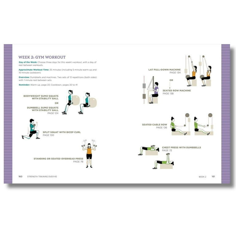 strength my simple fitness program