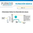 thumbnail image 3 of Sistema de Filtración Básica Punto de Uso Purikor PKF-1/T, 3 of 4