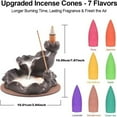 thumbnail image 3 of Gkeoshab Desktop Ornament Incense Burner Ceramic Backflow Incense Holder Handcrafted Censer Inscent Stick Stand Reverse Flow Incense Burner Home & Garden, 3 of 9