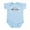 Sky Blue, variant on CafePress - Scottish Grandmas Are The Best Infant Bodysuit - Baby Light Bodysuit, Size Newborn - 24 Months