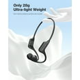 thumbnail image 6 of BlitzWolf Open Ear Bone Conduction Headphones, Underwater Headphones for Swimming, Built-in 32G Memory IPX8 Waterproof Bluetooth Headphones for Sports, Wireless Headset with Built-in Microphones, 6 of 12