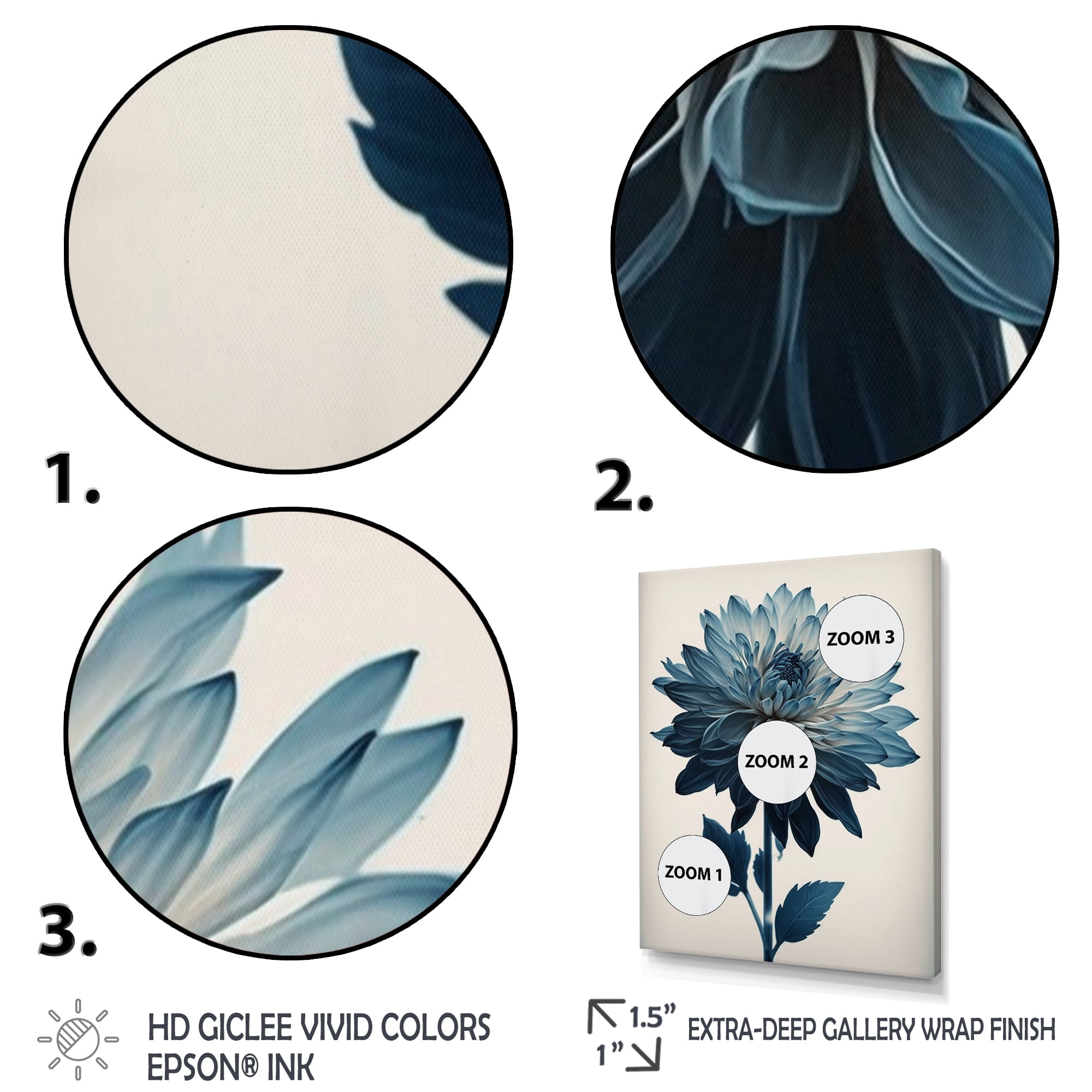 Designart Hyperrealistic Blue And White Flower I Canvas Wall Art