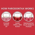 thumbnail image 4 of Parodontax Extra Fresh Toothpaste for Bleeding Gums 3.4 Ounce, 4 of 5