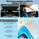 thumbnail image 4 of Bloqueador Solar para Parabrisas EcoNour para Chevrolet Silverado 1500, 4 of 6