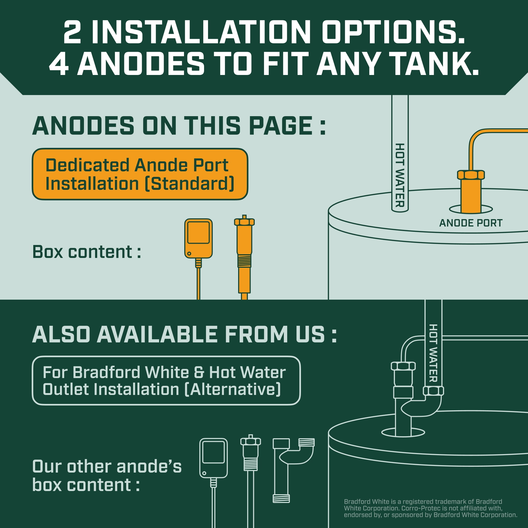 Corro-Protec Powered Anode Rod for Water Heater, Stops Odors and Corrosion, 20-Year Warranty