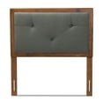 thumbnail image 3 of Baxton Studio Abner Modern and Contemporary Transitional Dark Grey Fabric Upholstered and Walnut Brown Finished Wood Twin Size Headboard, 3 of 7