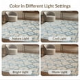 thumbnail image 7 of ODIKA 6'x9' Washable Area Rug Non-Slip, Chair-Friendly, Farmhouse Trellis Geometric Lattice Interlocking Motifs Juniper for Dining Room, Under Table, Office Décor, 7 of 7