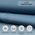 thumbnail image 4 of Covers&All Outdoor Seat/Back Cushions, Durable Cover Rite Fabric (28½”L x 28½”W x 5”Thick), 4 of 8