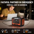 EBL Voyager 1000W Continuous / 2000W Peak Portable Power Station