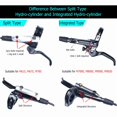 thumbnail image 5 of 2PCS/4PCS TC4 Titanium Bicycle Hydraulic Brake Cylinder Bolt Bicycle Brake Cylinder Bolt, 5 of 5
