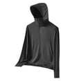 thumbnail image 3 of Chaqueta de protección solar para hombre Cremallera completa Manga larga Camisa de enfriamiento a prueba de 4XL Yuyangstore chaqueta de protección solar, 3 of 8