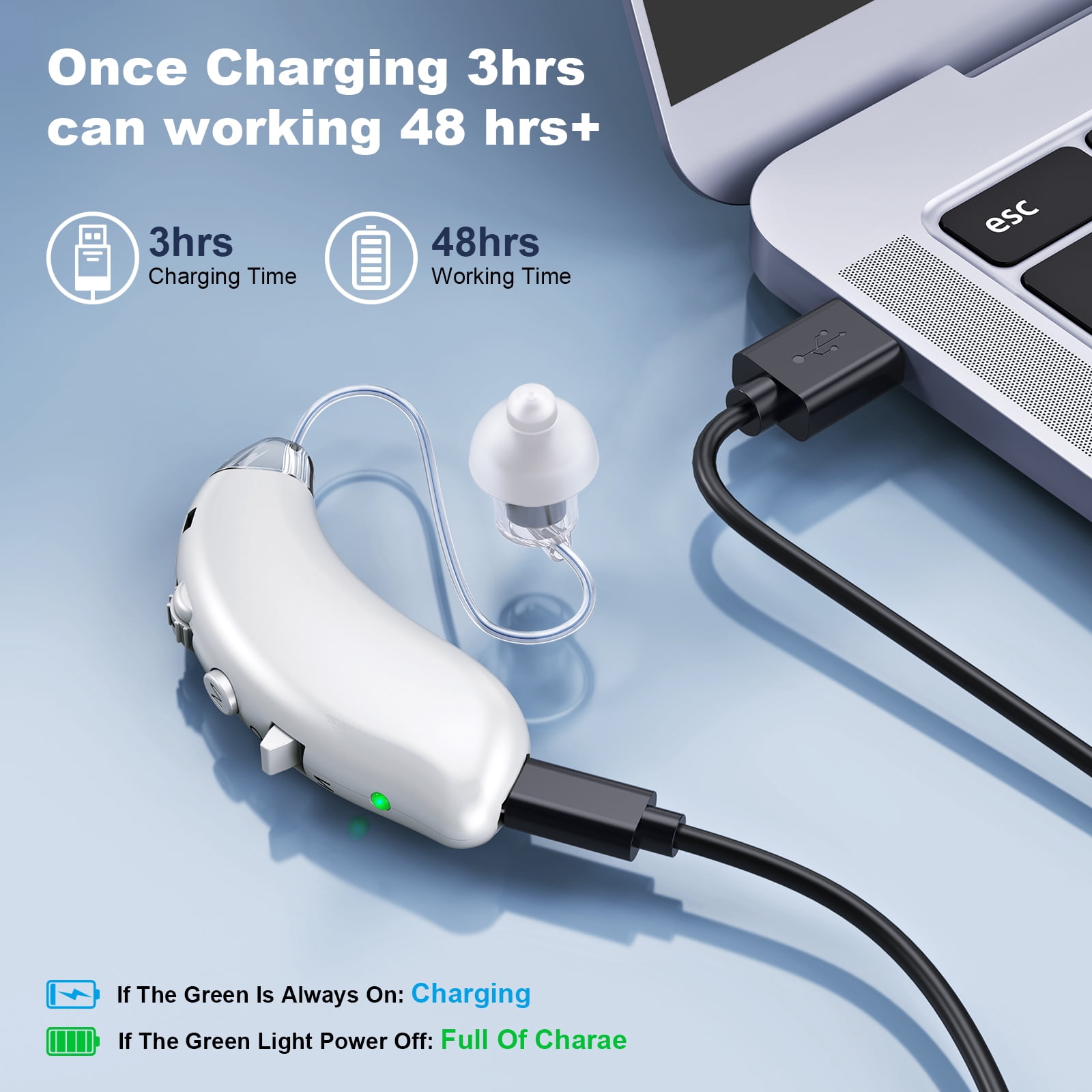SUWU Rechargeable Hearing Aids for Seniors with Noise Cancelling,Hearing Loss Hearing Amplifiers,Digital Hearing Aid,Sound amplifier with Volume Control