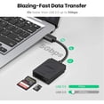 thumbnail image 3 of UGREEN SD Card Reader USB 3.0 Dual Slot Flash Memory TF, SD,..., 3 of 7