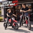 thumbnail image 5 of Joyracer 24V Electric Dirt Bike for Kids, 250W Powered Motorcycle,Ride on Toys with 3 Speed Modes, Twist Grip Throttle, Rear Disc Brakes, 15" Pneumatic Tire, Red, 5 of 6