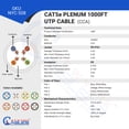 thumbnail image 4 of NewYork Cables Cat5e Plenum CCA 1000ft Bulk Ethernet Network Lan Cable UTP 4 Pairs 1 GBit/s 350MHz 24AWG White, 4 of 8