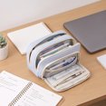 thumbnail image 4 of Multi Compartment Pouch Portable Zipper Case With Mesh Pockets For Stationery Makeup Travel Organizer,Blue-21Cm, 4 of 4