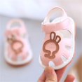thumbnail image 6 of NOKIO Girls' Strappy Sandals Girls' Closed Toe Sandals Toddler Baby Boy Girl Shoes Breathable Shoes Open Toe Sandals Girl Sandals Baby Soft Soled Sandals For Unisex, 6 of 6