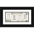 thumbnail image 1 of Allen, Kimberly 24x12 Black Ornate Wood Framed with Double Matting Museum Art Print Titled - Kitchen Conversion Chart, 1 of 4