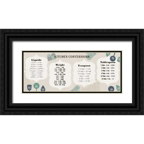 Allen, Kimberly 24x12 Black Ornate Wood Framed with Double Matting Museum Art Print Titled - Kitchen Conversion Chart