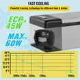 thumbnail image 3 of 12 Volt Portable Mini Fridge 16 Qt, -4°F to 68°F Cooling Range, App Control, Dual Power 12V/24V DC & 110-240V AC, Compressor Cooler for Car/Truck/RV/Boat/Outdoor & Home Use, 3 of 7