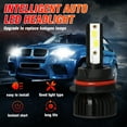thumbnail image 2 of For Dodge Dakota 1997-2004 - 2X 9007 HB5 6000K LED Headlight Bulbs Hi/Lo Beam,p4c, 2 of 10