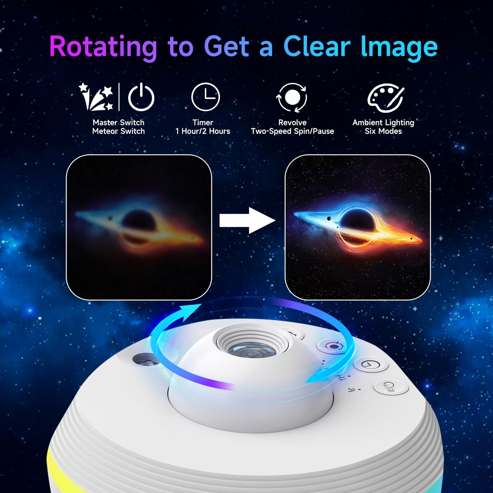 Planetarium Galaxy Projector for Bedroom, 4K 13 in 1 HD Star Projector for Adults & Kids, Timer Adjustable Night Light with Meteor Milky Way Knob , Space Lamp Room Decor for Teens,White