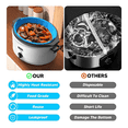thumbnail image 4 of CHUANK Slow Cooker Liners 6 Quart Slow Cooker Liner Reusable Silicone Slow Cooker Liner  Liners Fit for Liners (Blue), 4 of 7