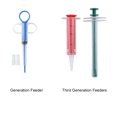 thumbnail image 2 of Jeringa Pez Tableta Reutilizable para La Herramienta Accesorios Cuidado Gatitos Cachorros, 2 of 9