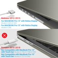 thumbnail image 4 of xianyou-Compatible avec MacBook Pro 13 Pouces Étui 2015 2014 2013 Fin 2012 A1502 A1425, Étui Rigide avec Protection Clavier pour Ancienne Version Apple Mac Pro Retina 13, Gris, CA-R13GY+1, 4 of 4
