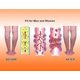 thumbnail image 5 of Medias de compresión (par), soporte firme de 20-30 mmHg, opacas, unisex, puntera abierta, hasta la rodilla, para varices, edemas, dolor de espinilla, lactancia, viajes, beige XXL, 5 of 5
