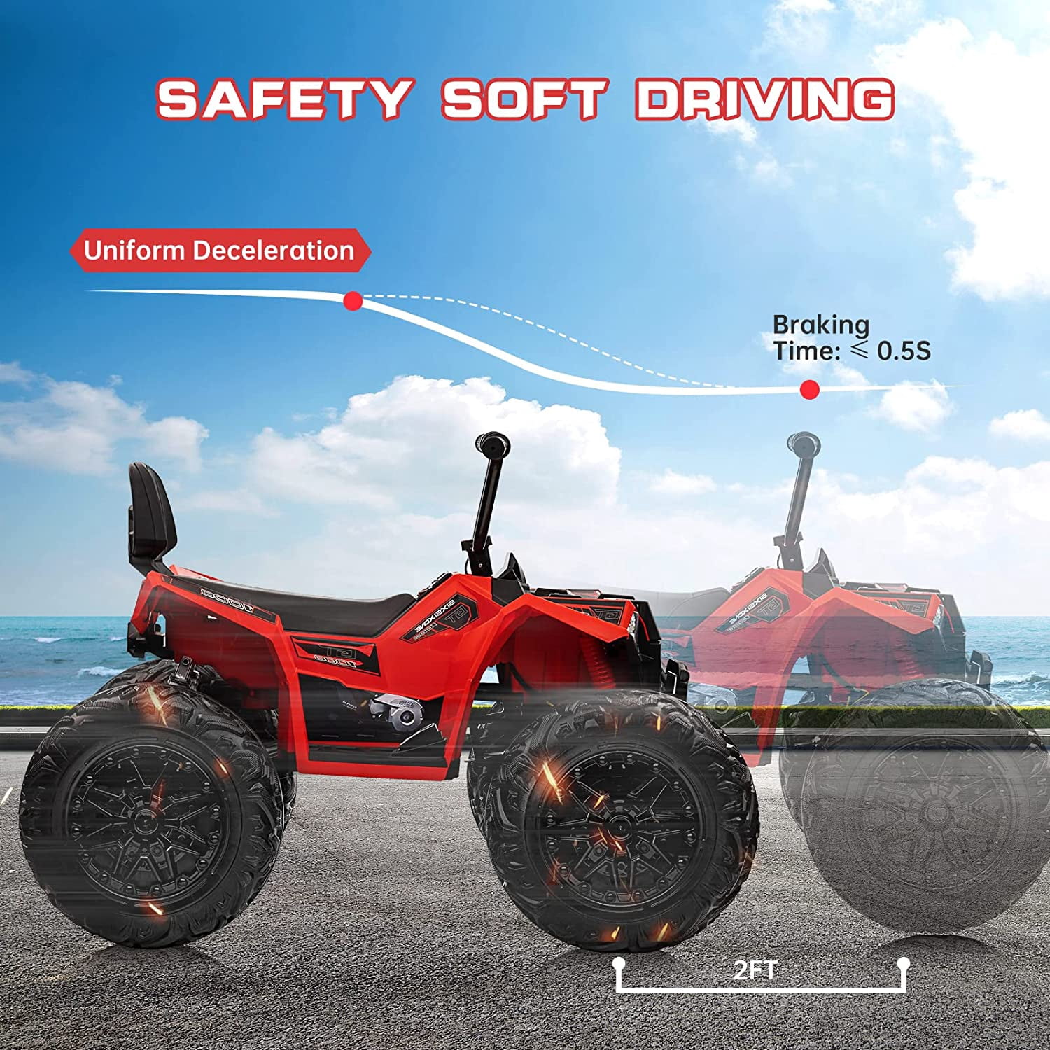 Electric ATV 24v Quad Ride on Toy – 4WD Battery Powered Vehicle with Dual 7AH Batteries, 4×80w Strong Motors, EVA Rubber Wheels, Handlebar Throttle, LED Lights & Built-in Music, Red