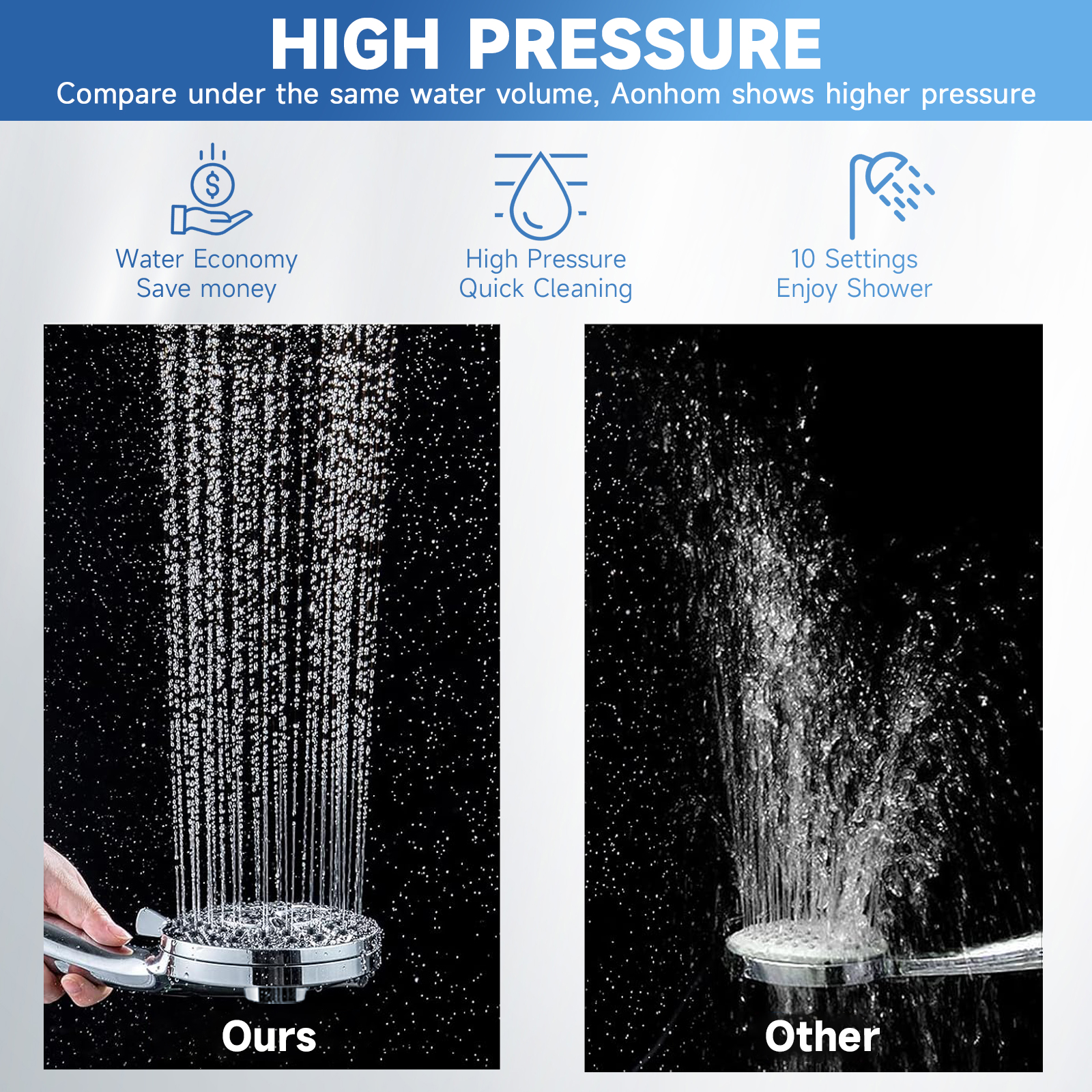 Aonhom Filtered Shower Head Combo, 10 Spray Modes, Chrome photo 2