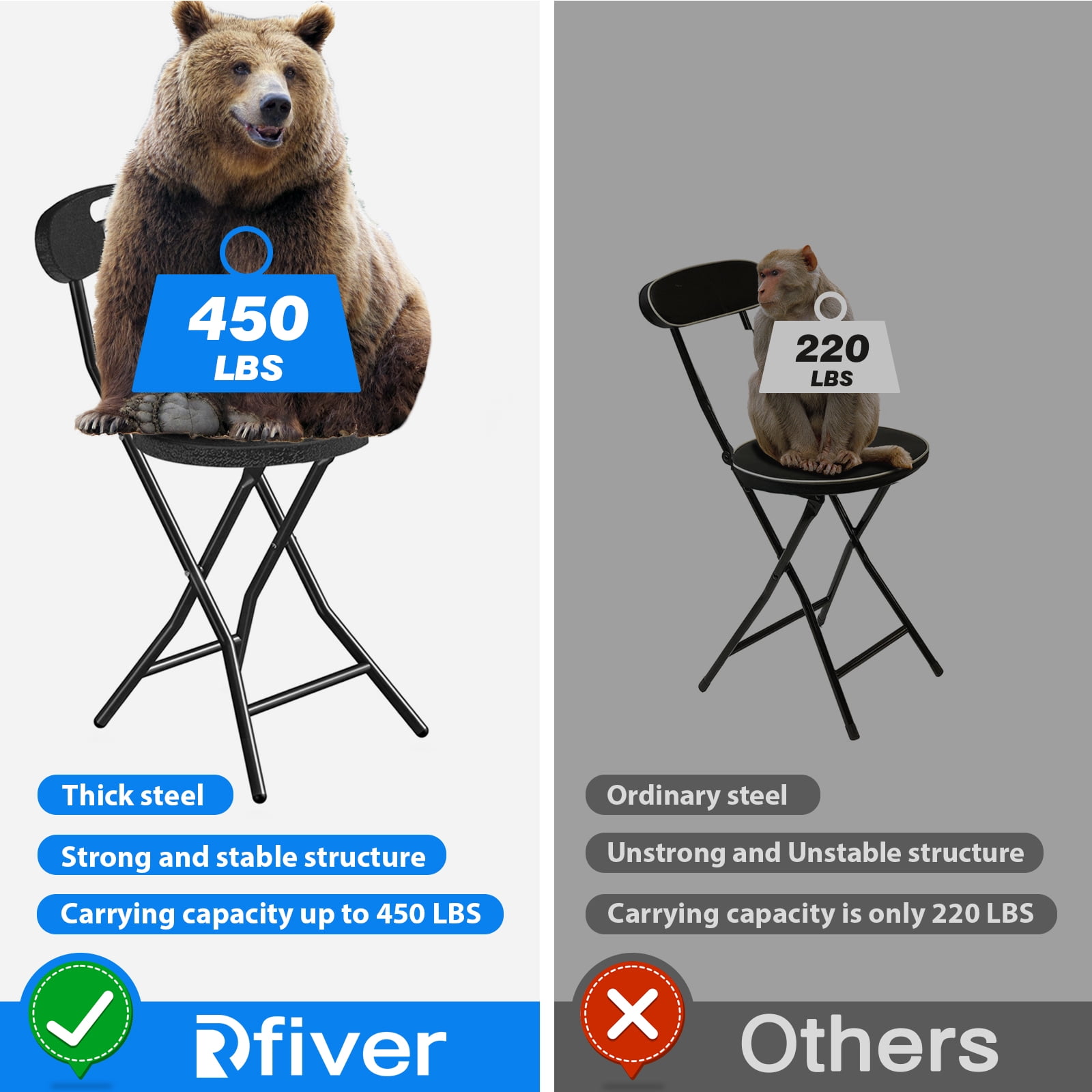 TAVR Furniture 1 Pack 18 inch Folding Bar Stool with Backrest and Handle for Adults up to 350lbs for Outdoor