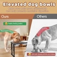 thumbnail image 3 of MEXMIODY Elevated Dog Bowls, Raised Dog Food Bowl Stand, Adjustable Large Dog Feeding Station, 10.43"-17.53" H, Black, 3 of 7