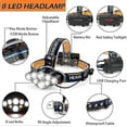 thumbnail image 2 of Rechargeable LED Headlamp, Ultra Powerful 8 LED Headlamp 18000 Lumens, Waterproof and Lightweight Head Torch, Perfect for Camping, Fishing, Cave, Jogg, 2 of 5