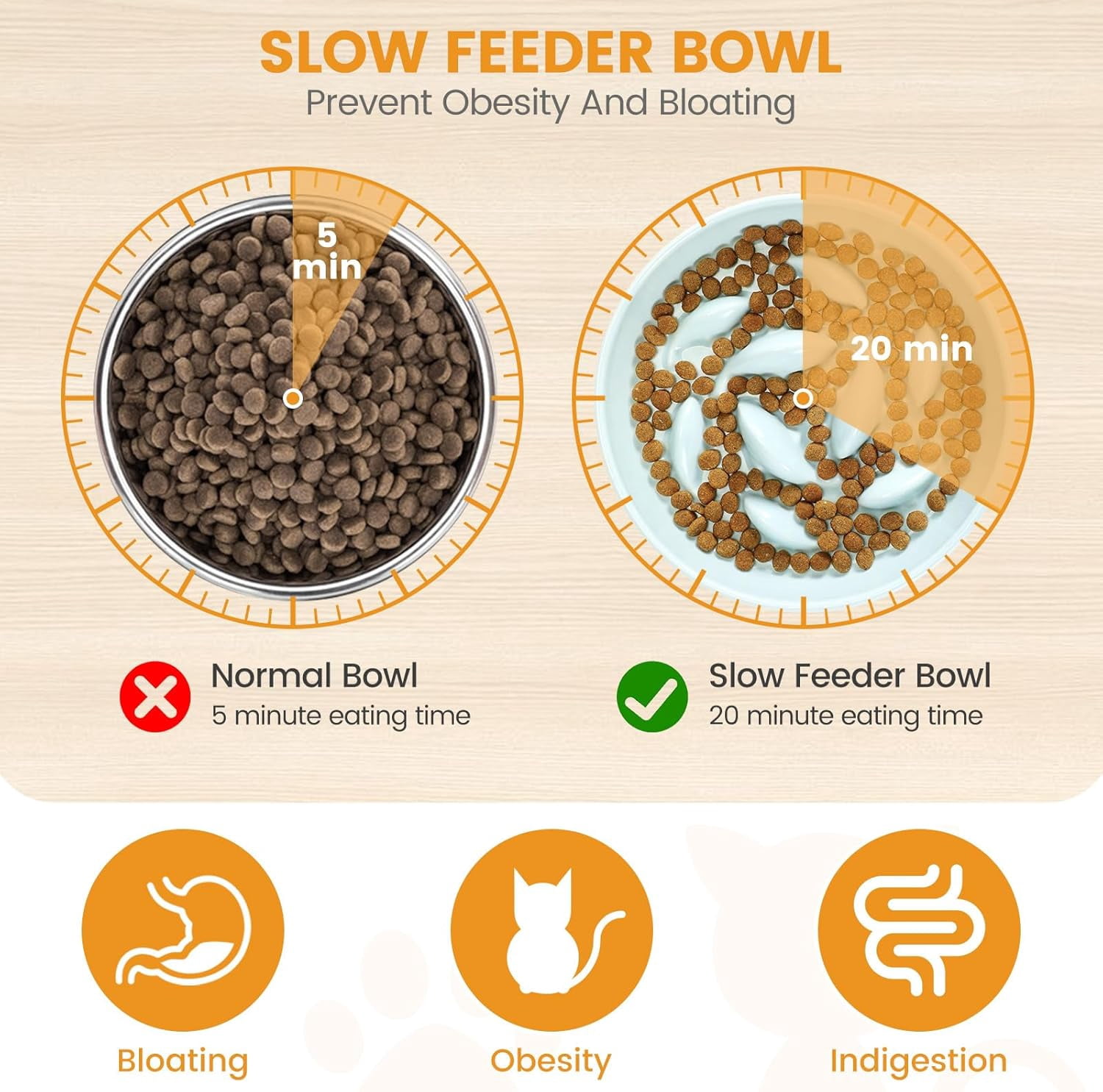 Slow Feeder Cat Bowl with Stand, Ceramic Slow Eating Cat Bowl with Higher Edges Fish Pool Design Elevated Cats Food Bowls for Dry and Wet Food Anti-Vomiting Puzzle Feeder for Healthy Eating Diet