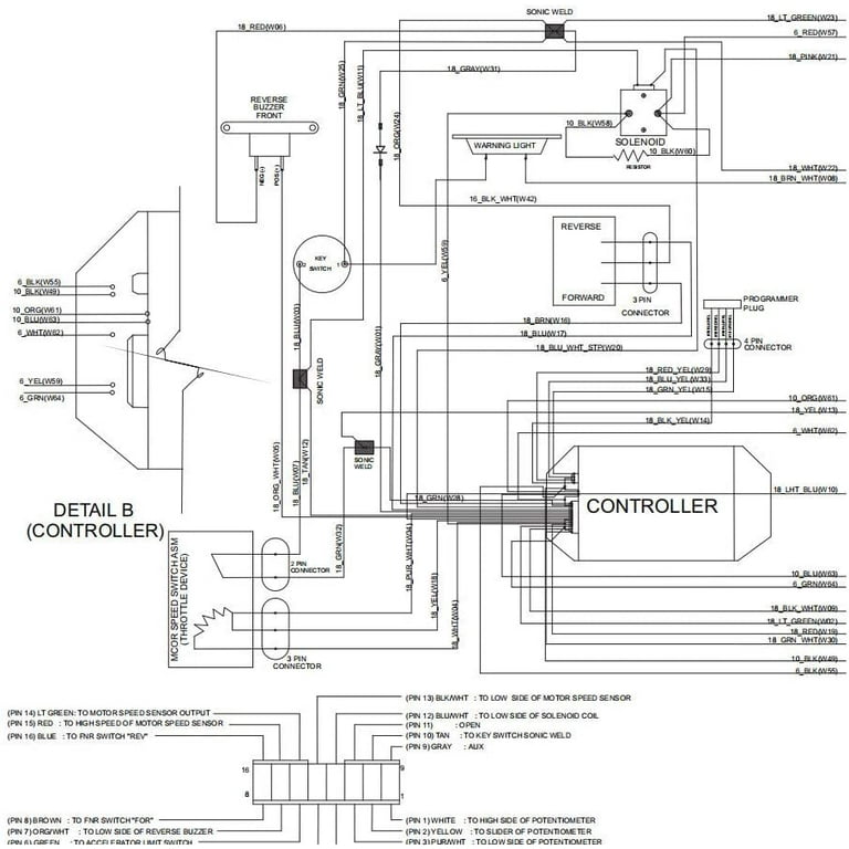 Club Car Precedent Wiring Diagram Electric Cartaholics Golf, 53% OFF