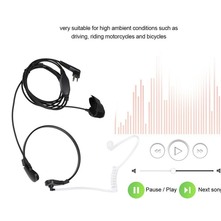 Sennheiser gp300 sale