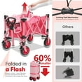 thumbnail image 5 of Sunula 440LBS Collapsible Wagon Foldable Beach Wagon 300L Large Capacity Folding Heavy Duty Utility 600D Oxford Fabric Garden Cart with All-Terrain Wheel Cup Holder for Shop Camp Handle Outdoor, Pink, 5 of 8