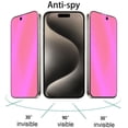 thumbnail image 2 of Protector de Pantalla BWEDXEZ Anti Luz Azul y Privacidad para iPhone 15 Pro Max, 2 of 6