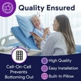 thumbnail image 5 of Proheal Low Air Loss Alternating Pressure Air Mattress with Digital Silent Air Pump - Stages I-IV - 36” x 80” x 8", 5 of 6