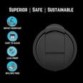 thumbnail image 3 of 2 Pack Hydro Wide Mouth Flip And Sip Replacement Coffee Lid Or Cap Accessories Compatible With Hydroflask, Nalgene, And Many More Top Water Bottle Bra, 3 of 5