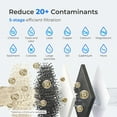 thumbnail image 3 of Water Filter Pitcher Waterdrop FreshTaste 4L, 20+ Contaminants, 3 of 9