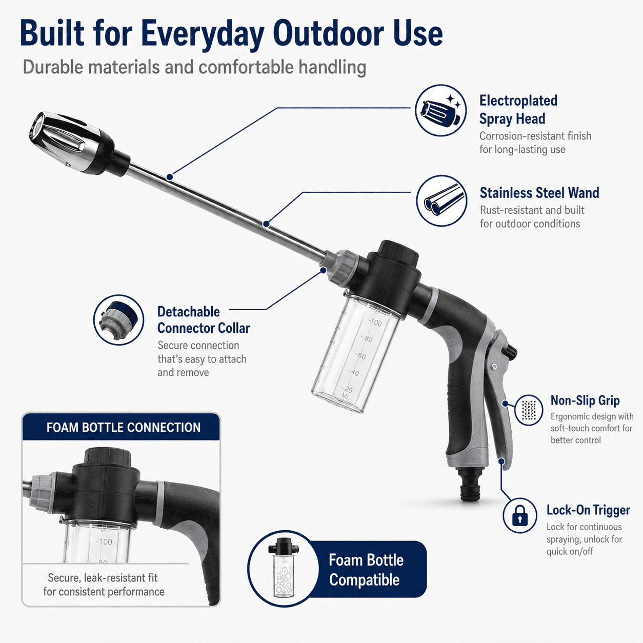 High Pressure Garden Hose Nozzle Sprayer, Adjustable Metal Water Sprayer with Foam Bottle Attachment for Car Washing, Patio Cleaning, Plant Watering and Pet Rinsing